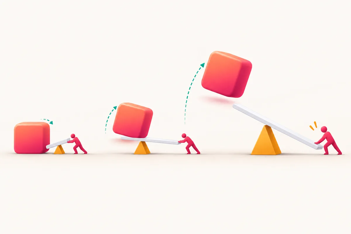 Three levers lift identical blocks; the longest lever lifts its block highest with one small figure pressing down.